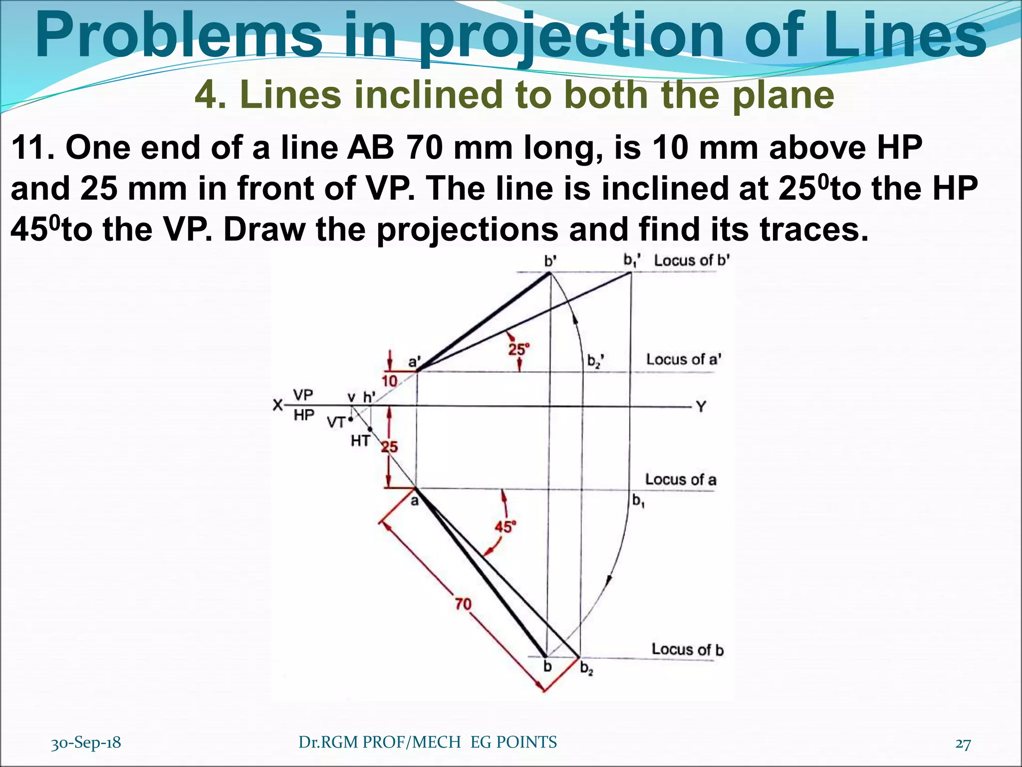 Problems in projection of Lines
4. Lines inclined to both the plane
11. One end of a line AB 70 mm long, is 10 mm above HP
and 25 mm in front of VP. The line is inclined at 250to the HP
450to the VP. Draw the projections and find its traces.
30-Sep-18 27Dr.RGM PROF/MECH EG POINTS
 