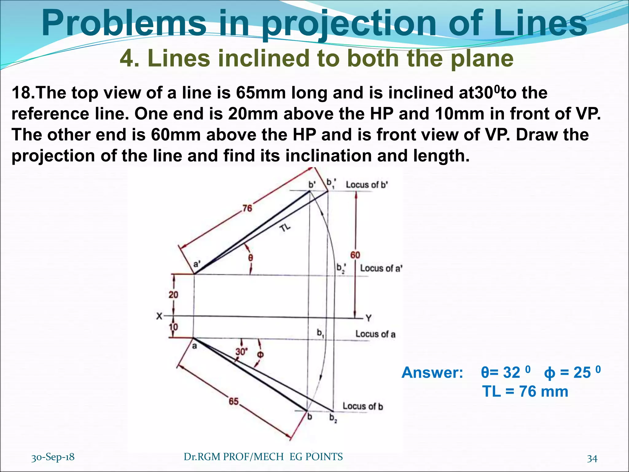 Problems in projection of Lines
4. Lines inclined to both the plane
18.The top view of a line is 65mm long and is inclined at300to the
reference line. One end is 20mm above the HP and 10mm in front of VP.
The other end is 60mm above the HP and is front view of VP. Draw the
projection of the line and find its inclination and length.
Answer: θ= 32 0 ϕ = 25 0
TL = 76 mm
30-Sep-18 34Dr.RGM PROF/MECH EG POINTS
 