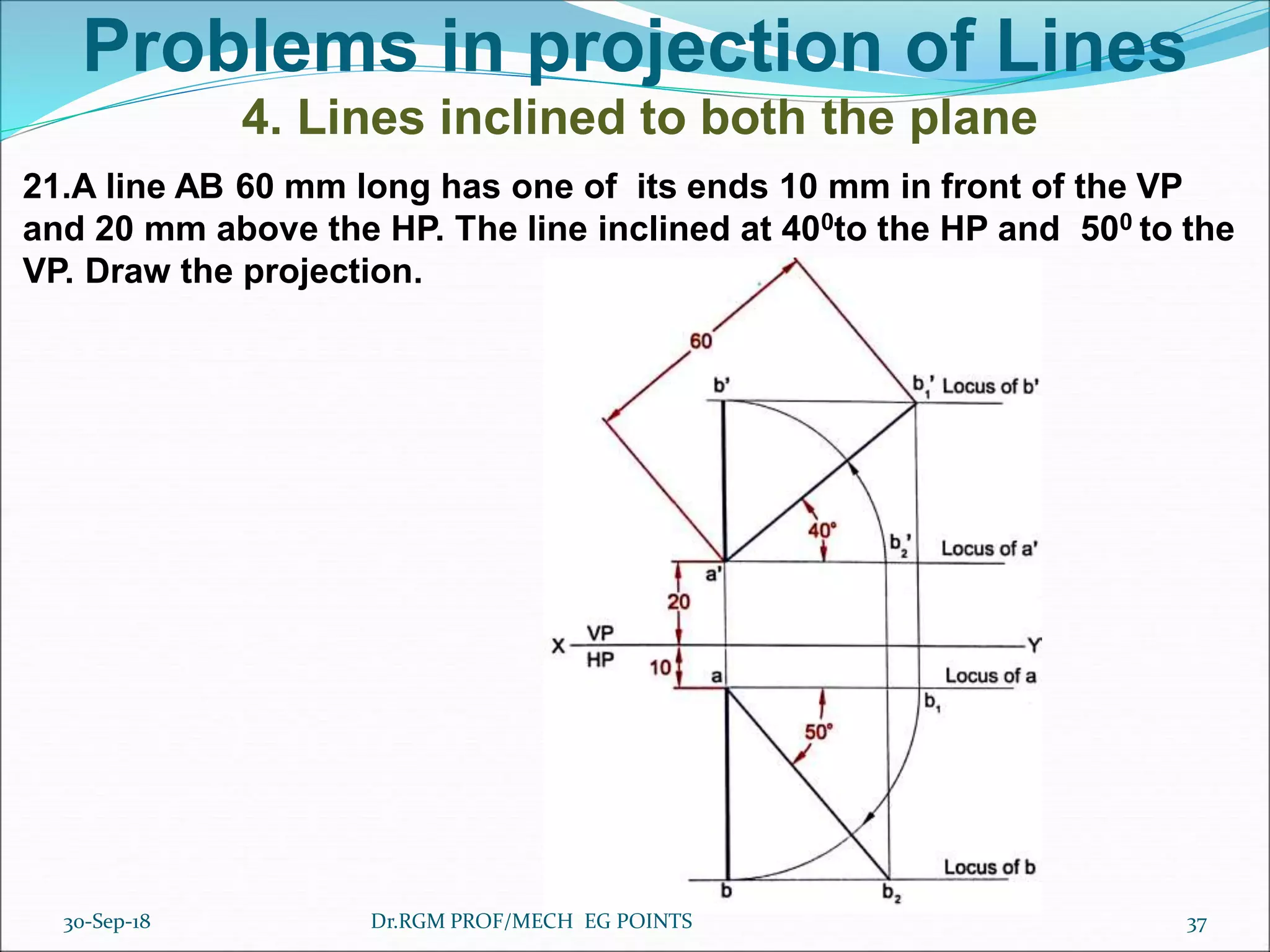 Problems in projection of Lines
4. Lines inclined to both the plane
21.A line AB 60 mm long has one of its ends 10 mm in front of the VP
and 20 mm above the HP. The line inclined at 400to the HP and 500 to the
VP. Draw the projection.
30-Sep-18 37Dr.RGM PROF/MECH EG POINTS
 