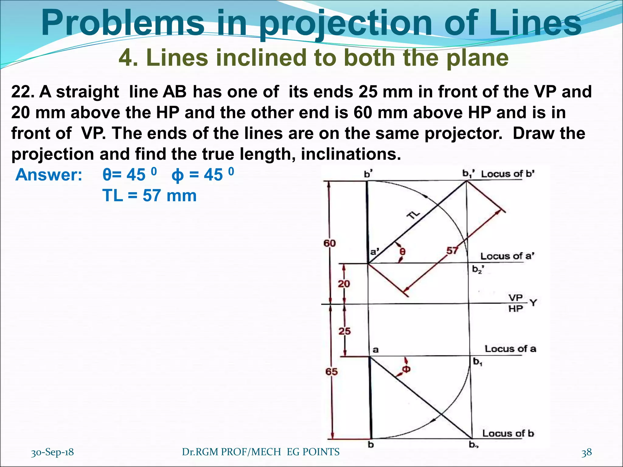 Problems in projection of Lines
4. Lines inclined to both the plane
22. A straight line AB has one of its ends 25 mm in front of the VP and
20 mm above the HP and the other end is 60 mm above HP and is in
front of VP. The ends of the lines are on the same projector. Draw the
projection and find the true length, inclinations.
Answer: θ= 45 0 ϕ = 45 0
TL = 57 mm
30-Sep-18 38Dr.RGM PROF/MECH EG POINTS
 