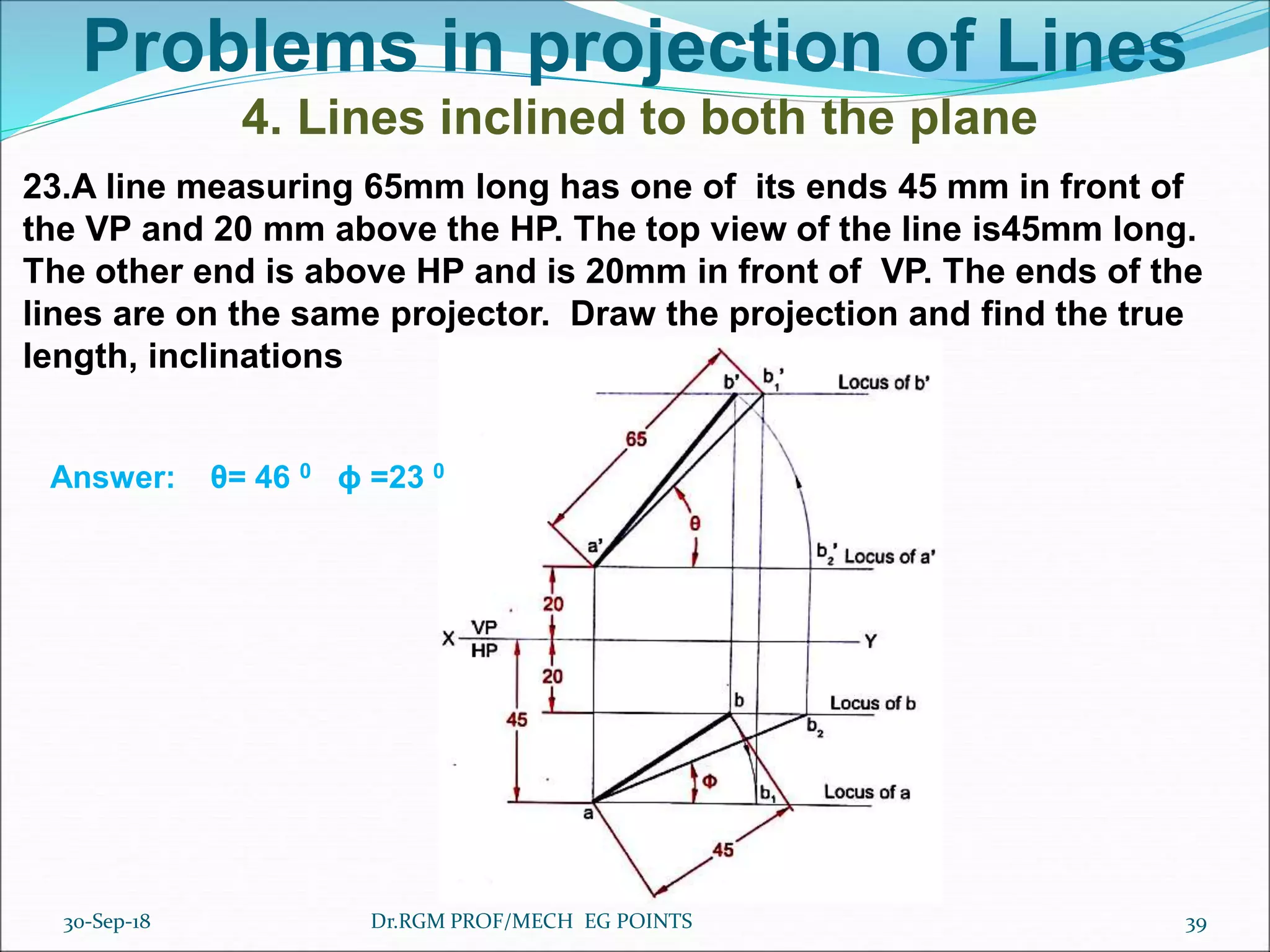 Problems in projection of Lines
4. Lines inclined to both the plane
23.A line measuring 65mm long has one of its ends 45 mm in front of
the VP and 20 mm above the HP. The top view of the line is45mm long.
The other end is above HP and is 20mm in front of VP. The ends of the
lines are on the same projector. Draw the projection and find the true
length, inclinations
Answer: θ= 46 0 ϕ =23 0
30-Sep-18 39Dr.RGM PROF/MECH EG POINTS
 