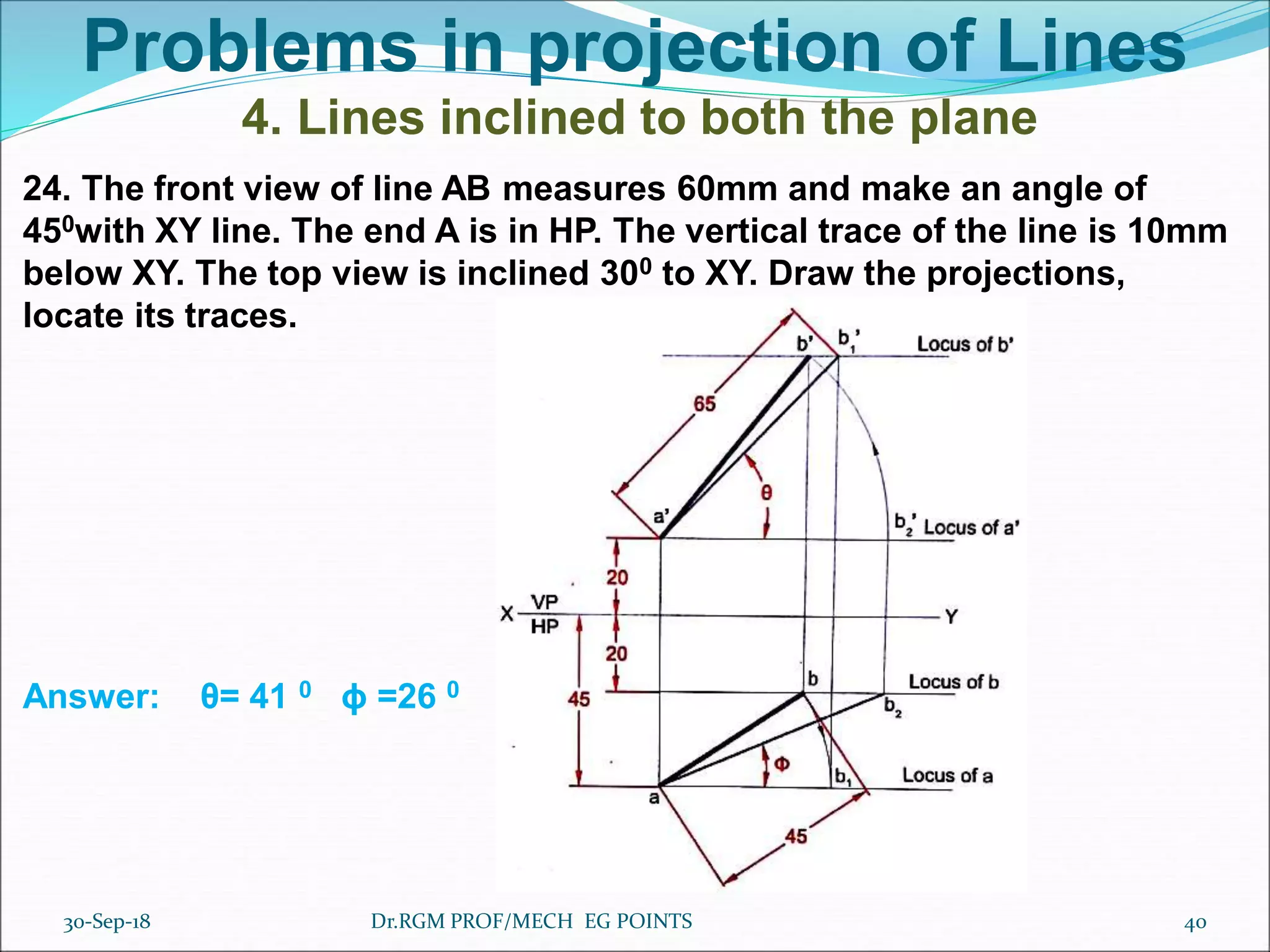Problems in projection of Lines
4. Lines inclined to both the plane
24. The front view of line AB measures 60mm and make an angle of
450with XY line. The end A is in HP. The vertical trace of the line is 10mm
below XY. The top view is inclined 300 to XY. Draw the projections,
locate its traces.
Answer: θ= 41 0 ϕ =26 0
30-Sep-18 40Dr.RGM PROF/MECH EG POINTS
 