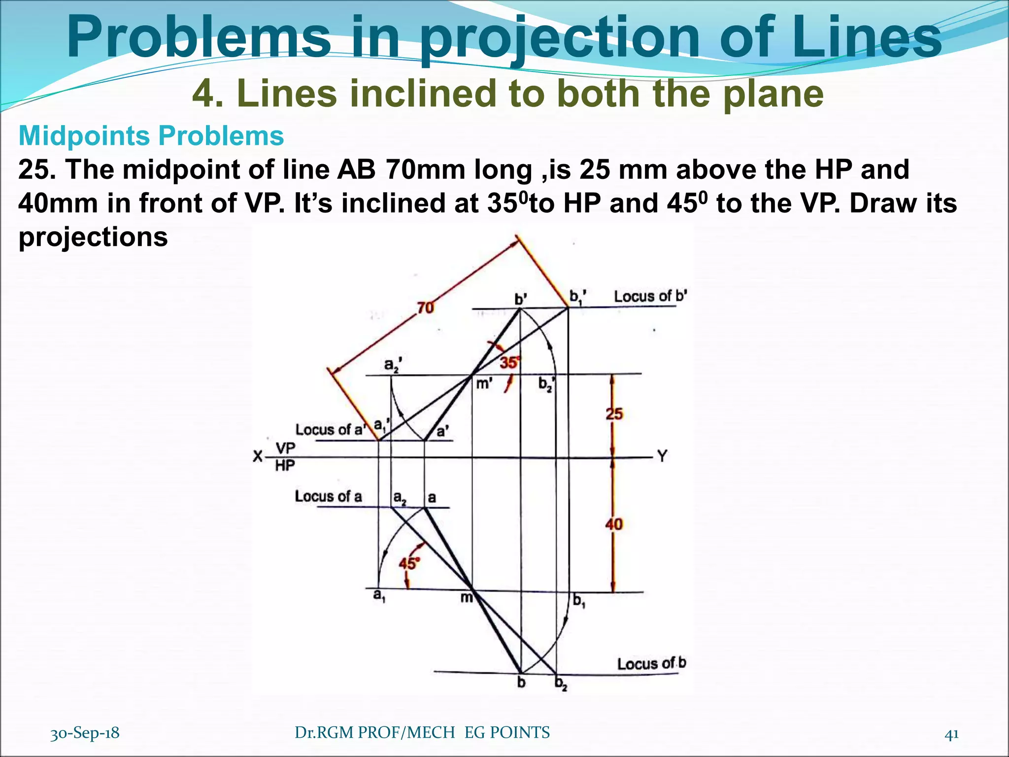 Problems in projection of Lines
4. Lines inclined to both the plane
Midpoints Problems
25. The midpoint of line AB 70mm long ,is 25 mm above the HP and
40mm in front of VP. It’s inclined at 350to HP and 450 to the VP. Draw its
projections
30-Sep-18 41Dr.RGM PROF/MECH EG POINTS
 