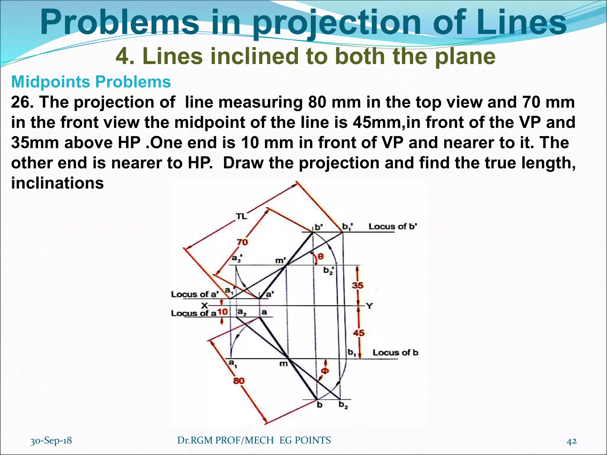 Problems in projection of Lines
4. Lines inclined to both the plane
Midpoints Problems
26. The projection of line measuring 80 mm in the top view and 70 mm
in the front view the midpoint of the line is 45mm,in front of the VP and
35mm above HP .One end is 10 mm in front of VP and nearer to it. The
other end is nearer to HP. Draw the projection and find the true length,
inclinations
30-Sep-18 42Dr.RGM PROF/MECH EG POINTS
 