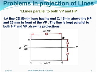 Problems in projection of Lines
1.Lines parallel to both VP and HP
1.A line CD 50mm long has its end C, 15mm above the HP
and 25 mm in front of the VP . The line is kept parallel to
both HP and VP .draw its projections
30-Sep-18 17Dr.RGM PROF/MECH EG POINTS
 