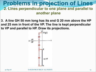 Problems in projection of Lines
2. Lines perpendicular to one plane and parallel to
another plane
3. A line GH 50 mm long has its end G 20 mm above the HP
and 25 mm in front of the VP. The line is kept perpendicular
to VP and parallel to HP. Draw its projections.
30-Sep-18 19Dr.RGM PROF/MECH EG POINTS
 