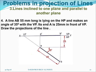 Problems in projection of Lines
3.Lines inclined to one plane and parallel to
another plane
4. A line AB 55 mm long is lying on the HP and makes an
angle of 350 with the VP. Its end A is 25mm in front of VP.
Draw the projections of the line .
30-Sep-18 20Dr.RGM PROF/MECH EG POINTS
 
