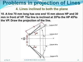 Problems in projection of Lines
4. Lines inclined to both the plane
10. A line 70 mm long has one end 15 mm above HP and 30
mm in front of VP. The line is inclined at 350to the HP 450to
the VP. Draw the projection of the line.
30-Sep-18 26Dr.RGM PROF/MECH EG POINTS
 