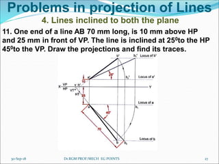 Problems in projection of Lines
4. Lines inclined to both the plane
11. One end of a line AB 70 mm long, is 10 mm above HP
and 25 mm in front of VP. The line is inclined at 250to the HP
450to the VP. Draw the projections and find its traces.
30-Sep-18 27Dr.RGM PROF/MECH EG POINTS
 