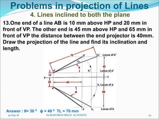 Problems in projection of Lines
4. Lines inclined to both the plane
13.One end of a line AB is 10 mm above HP and 20 mm in
front of VP. The other end is 45 mm above HP and 65 mm in
front of VP the distance between the end projector is 40mm.
Draw the projection of the line and find its inclination and
length.
Answer : θ= 30 0 ϕ = 40 0 TL = 70 mm
30-Sep-18 29Dr.RGM PROF/MECH EG POINTS
 