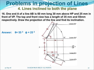 Problems in projection of Lines
4. Lines inclined to both the plane
16. One end A of a line AB is 60 mm long 30 mm above HP and 25 mm in
front of VP. The top and front view has a length of 35 mm and 55mm
respectively. Draw the projection of the line and find its inclination.
Answer: θ= 55 0 ϕ = 25 0
30-Sep-18 32Dr.RGM PROF/MECH EG POINTS
 