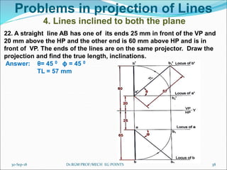 Problems in projection of Lines
4. Lines inclined to both the plane
22. A straight line AB has one of its ends 25 mm in front of the VP and
20 mm above the HP and the other end is 60 mm above HP and is in
front of VP. The ends of the lines are on the same projector. Draw the
projection and find the true length, inclinations.
Answer: θ= 45 0 ϕ = 45 0
TL = 57 mm
30-Sep-18 38Dr.RGM PROF/MECH EG POINTS
 