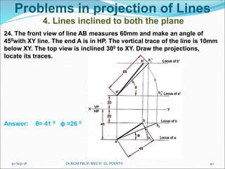 Problems in projection of Lines
4. Lines inclined to both the plane
24. The front view of line AB measures 60mm and make an angle of
450with XY line. The end A is in HP. The vertical trace of the line is 10mm
below XY. The top view is inclined 300 to XY. Draw the projections,
locate its traces.
Answer: θ= 41 0 ϕ =26 0
30-Sep-18 40Dr.RGM PROF/MECH EG POINTS
 
