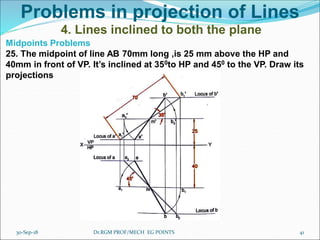 Problems in projection of Lines
4. Lines inclined to both the plane
Midpoints Problems
25. The midpoint of line AB 70mm long ,is 25 mm above the HP and
40mm in front of VP. It’s inclined at 350to HP and 450 to the VP. Draw its
projections
30-Sep-18 41Dr.RGM PROF/MECH EG POINTS
 