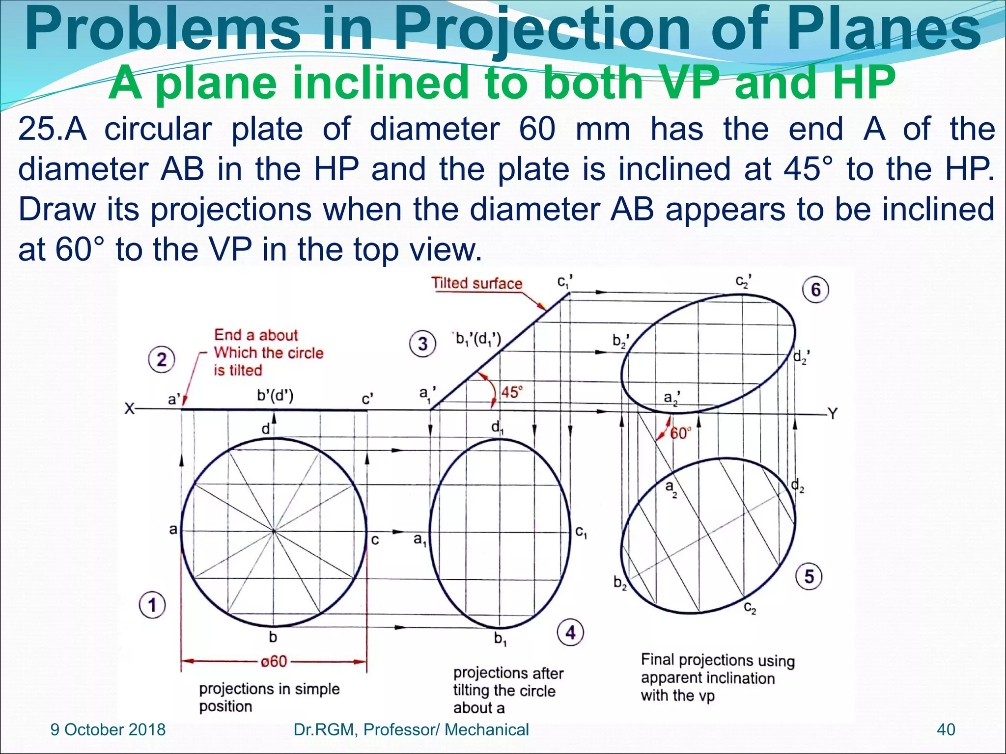 Unit ii projection of planes | PDF