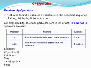 OPERATORS
Membership Operators
Evaluates to find a value or a variable is in the specified sequence
of string, list, tuple, dictionary or not.
Let, x=[5,3,6,4,1]. To check particular item in list or not, in and not in
operators are used.
Example:
x=[5,3,6,4,1]
>>> 5 in x
True
>>> 5 not in x
False
Operator Meaning Example
in True if value/variable is found in the sequence 5 in x
not in
True if value/variable is not found in the
sequence
5 not in x
 