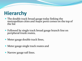Hierarchy
 The double track broad gauge today linking the
metropolitan cities and major ports comes on the top of
the list
 Followed by single track broad gauge branch line on
peripheral trunk routes,
 Meter gauge double track lines,
 Meter gauge single track routes and
 Narrow gauge rail lines.
 