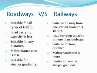Roadways V/S Railways
1. Suitable for only from
one station to another
station.
2. Load carrying capacity
is more than roadways.
3. Suitable for long
distance
4. Maintenance cost is
more.
5. Limitation on the
steeper gradient
1. Suitable for all
types of traffic.
2. Load carrying
capacity is less.
3. Suitable for any
distance.
4. Maintenance cost
is less.
5. Suitable for
steeper gradients.
 