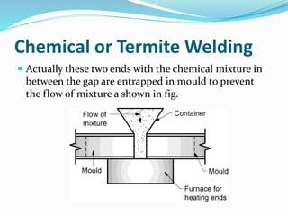 Chemical or Termite Welding
 Actually these two ends with the chemical mixture in
between the gap are entrapped in mould to prevent
the flow of mixture a shown in fig.
 