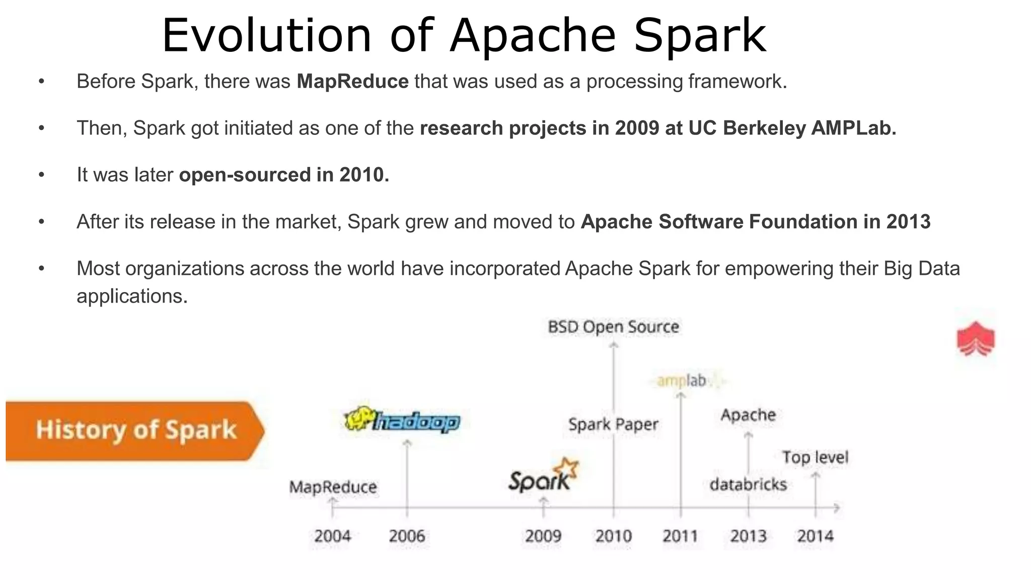 Evolution of Apache Spark
• Before Spark, there was MapReduce that was used as a processing framework.
• Then, Spark got initiated as one of the research projects in 2009 at UC Berkeley AMPLab.
• It was later open-sourced in 2010.
• After its release in the market, Spark grew and moved to Apache Software Foundation in 2013
• Most organizations across the world have incorporated Apache Spark for empowering their Big Data
applications.
 