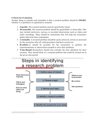 Criteria for Evaluation
Another thing to consider and remember is that a research problem should be SMART,
whether it is qualitative or quantitative research.
1. S-pecific. The research problem must be specifically stated.
2. M-easurable. The research problem should be quantifiable or observable. This
may include interviews, surveys, or recorded observations such as videos and
audio recordings. There should be instruments that will help the researchers
gather data from their respondents.
3. A-ttainable. A research problem should be easily achieved, solved, or answered
by the researcher after all valid procedures had been carried out.
4. R-ealistic. It should be possible for the researchers to perform the
experimentations or observations needed to solve their problems.
5. T-ime-Bound. Researchers should also consider the time allotment for their
research. They should think of a research problem that could be carried out in
the given time period.
 