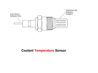 Coolant Temperature Sensor
 