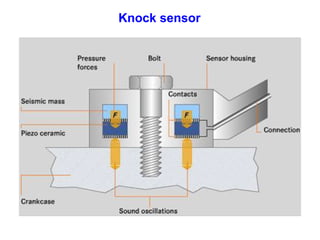 Knock sensor
 