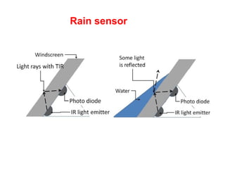 Rain sensor
 