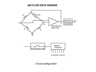 AIR FLOW RATE SENSOR
Circuit configuration
 