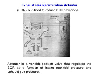 Exhaust Gas Recirculation Actuator
(EGR) is utilized to reduce NOx emissions.
Actuator is a variable-position valve that regulates the
EGR as a function of intake manifold pressure and
exhaust gas pressure.
 
