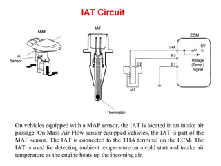 IAT Circuit
On vehicles equipped with a MAP sensor, the IAT is located in an intake air
passage. On Mass Air Flow sensor equipped vehicles, the IAT is part of the
MAF sensor. The IAT is connected to the THA terminal on the ECM. The
IAT is used for detecting ambient temperature on a cold start and intake air
temperature as the engine heats up the incoming air.
 