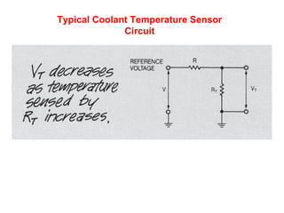 Typical Coolant Temperature Sensor
Circuit
 