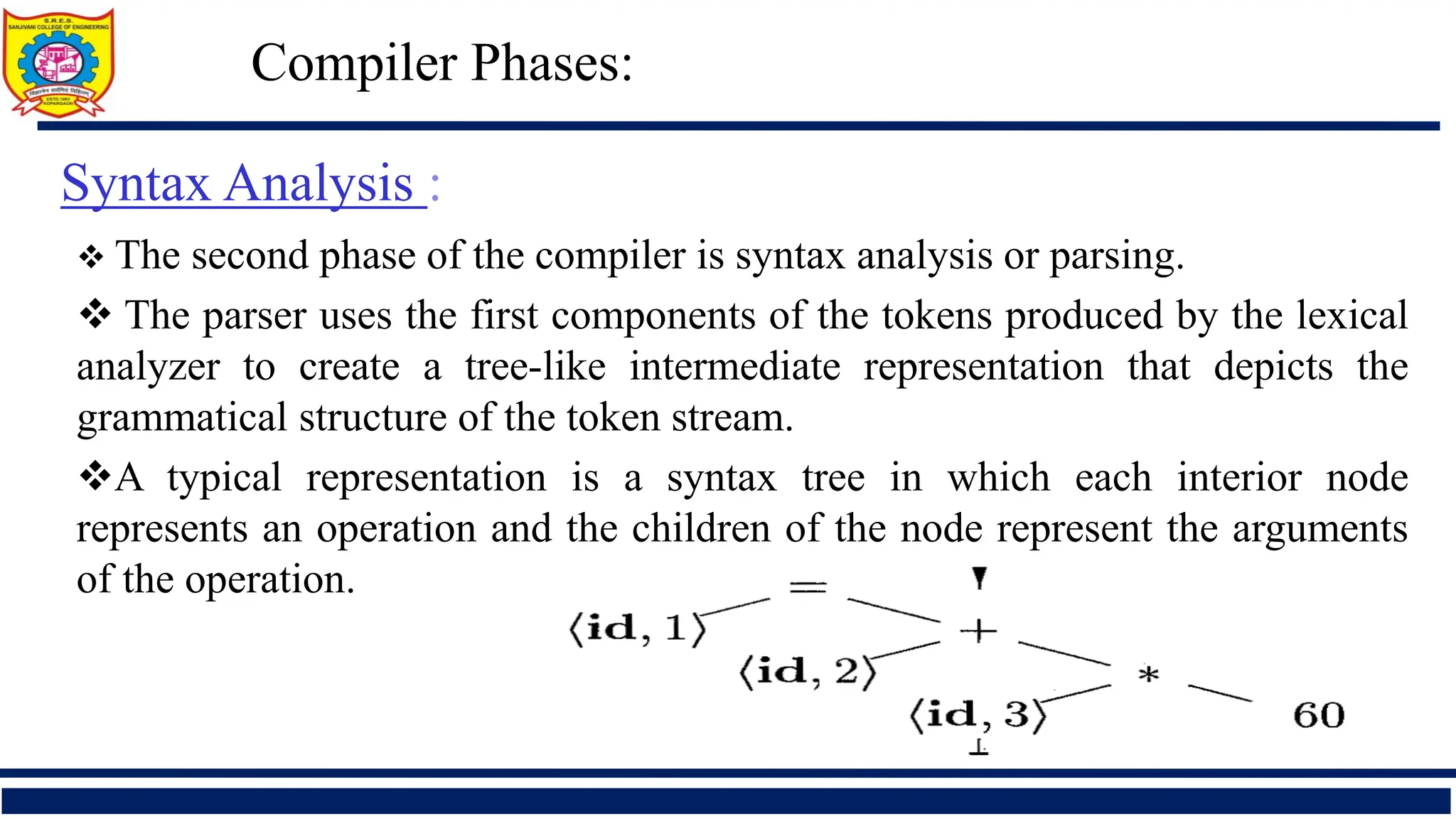 Structure of a Compiler, Compiler and Interpreter, Lexical Analysis ...
