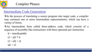 Structure of a Compiler, Compiler and Interpreter, Lexical Analysis ...