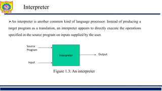 Structure of a Compiler, Compiler and Interpreter, Lexical Analysis ...