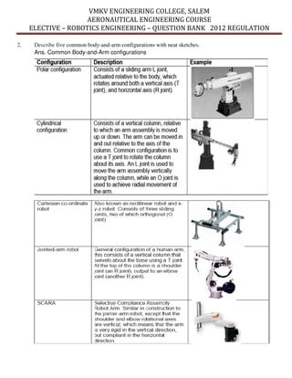 Unit II Solved Question Bank - Robotics Engineering - | PDF