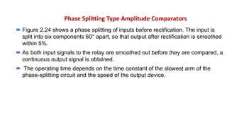 Split Inputs Basic principle and types Static Relays ppt | PPT
