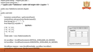 import javax.swing.*; import java.awt.*;
import javax.swing.tree.*;
/*<applet code="TableDemo" width=100 height=100></applet> */
public class TableDemo extends JApplet
{
public void init()
{
Container contentPane = getContentPane();
contentPane.setLayout(new BorderLayout());
final String[] th = { "", "", ""};
final Object[][] mytable = {
OUTPUT:-
{ "8", "1","6"},
{ "3", "5","7"},
{ "4", "9","2"}
};
JTable table = new JTable(mytable,th);
int vscrollbar = ScrollPaneConstants.VERTICAL_SCROLLBAR_AS_NEEDED;
int hscrollbar = ScrollPaneConstants.HORIZONTAL_SCROLLBAR_AS_NEEDED;
JScrollPane mypane = new JScrollPane(table, vscrollbar, hscrollbar);
contentPane.add(mypane, BorderLayout.CENTER);
}
 