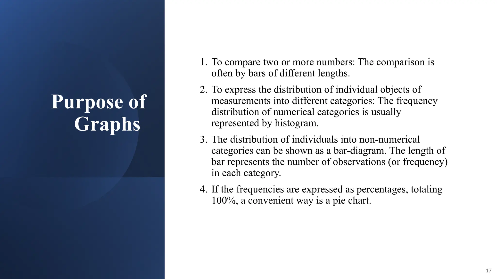 Purpose of
Graphs
1. To compare two or more numbers: The comparison is
often by bars of different lengths.
2. To express the distribution of individual objects of
measurements into different categories: The frequency
distribution of numerical categories is usually
represented by histogram.
3. The distribution of individuals into non-numerical
categories can be shown as a bar-diagram. The length of
bar represents the number of observations (or frequency)
in each category.
4. If the frequencies are expressed as percentages, totaling
100%, a convenient way is a pie chart.
17
 