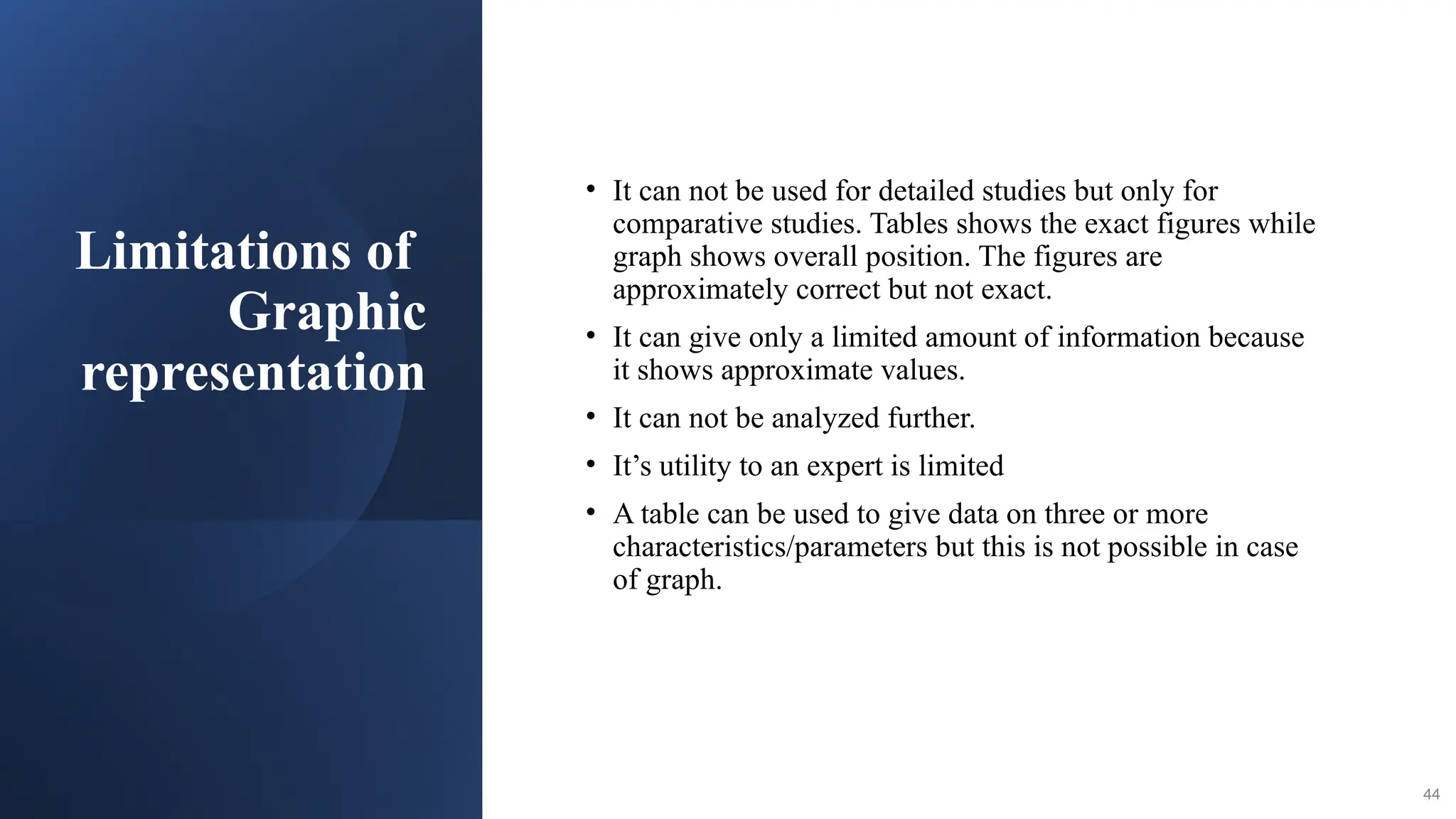 Limitations of
Graphic
representation
• It can not be used for detailed studies but only for
comparative studies. Tables shows the exact figures while
graph shows overall position. The figures are
approximately correct but not exact.
• It can give only a limited amount of information because
it shows approximate values.
• It can not be analyzed further.
• It’s utility to an expert is limited
• A table can be used to give data on three or more
characteristics/parameters but this is not possible in case
of graph.
44
 