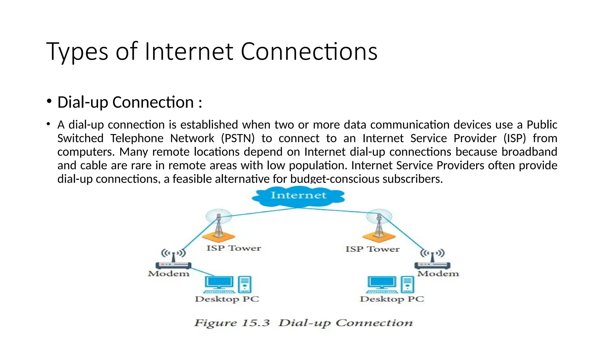 Types of Internet Connections
• Dial-up Connection :
• A dial-up connection is established when two or more data communication devices use a Public
Switched Telephone Network (PSTN) to connect to an Internet Service Provider (ISP) from
computers. Many remote locations depend on Internet dial-up connections because broadband
and cable are rare in remote areas with low population. Internet Service Providers often provide
dial-up connections, a feasible alternative for budget-conscious subscribers.
 