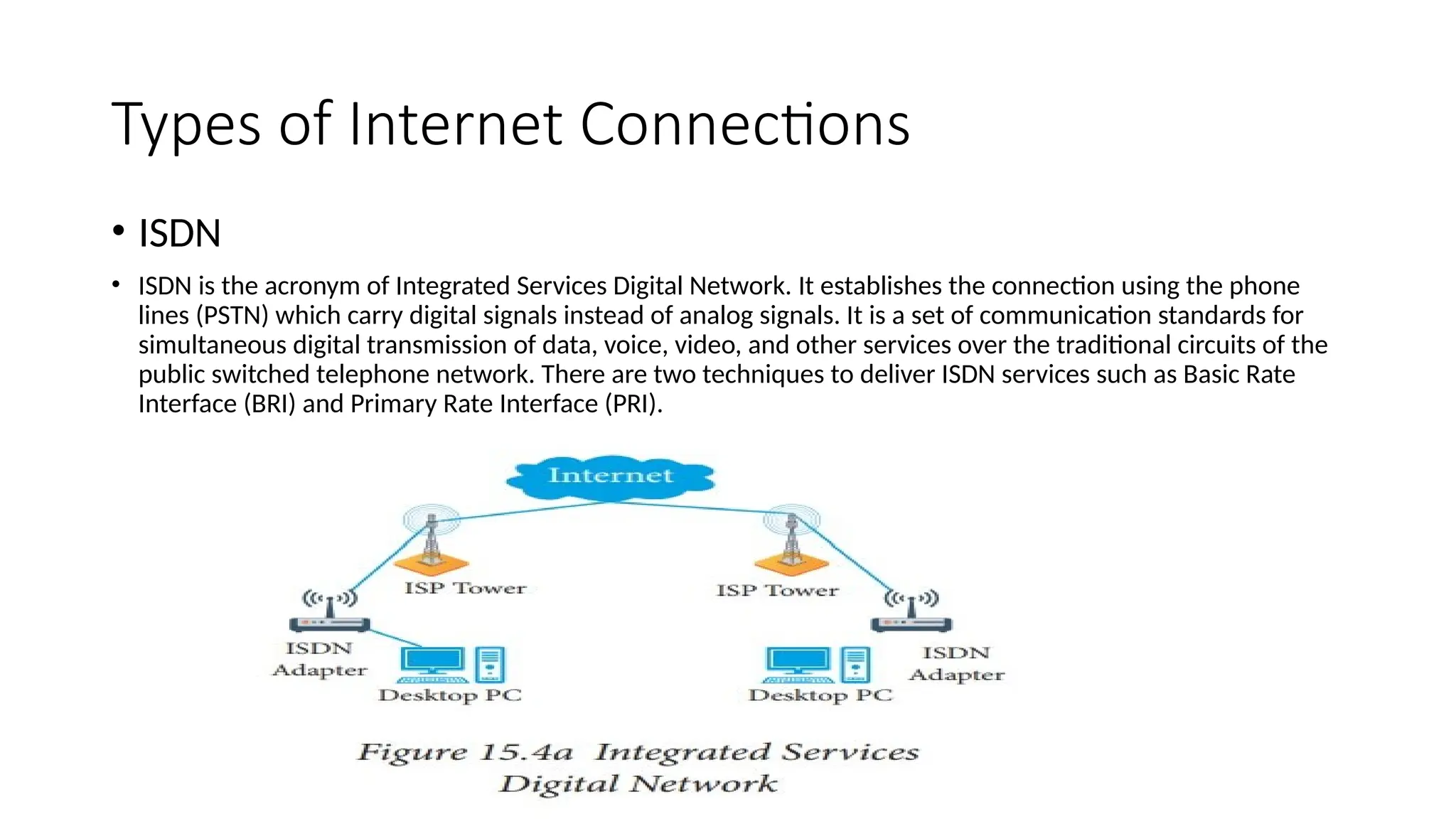 Types of Internet Connections
• ISDN
• ISDN is the acronym of Integrated Services Digital Network. It establishes the connection using the phone
lines (PSTN) which carry digital signals instead of analog signals. It is a set of communication standards for
simultaneous digital transmission of data, voice, video, and other services over the traditional circuits of the
public switched telephone network. There are two techniques to deliver ISDN services such as Basic Rate
Interface (BRI) and Primary Rate Interface (PRI).
 