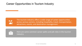 Career Opportunities in Tourism Industry
The tourism industry offers a wide range of career opportunities
across various sectors, including hospitality, travel, transportation,
attractions, events, and destination management.
Here are some common career paths and job roles in the tourism
industry:
20
DR VIJAY VISHWAKARMA
 