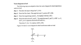 Unit II TRANSFORMER.pdf about transformers | PDF