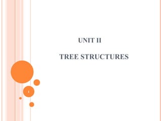 Unit Tree Method UNIT II Tree Structure and it's examples | PPT