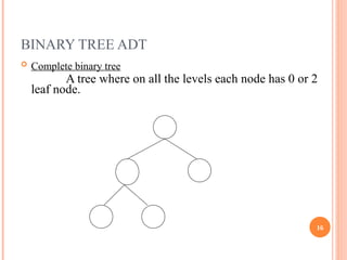 Unit Tree Method UNIT II Tree Structure and it's examples | PPT