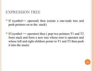 UNIT II Tree Structure and it's examples | PPT