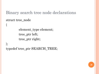 UNIT II Tree Structure and it's examples | PPT