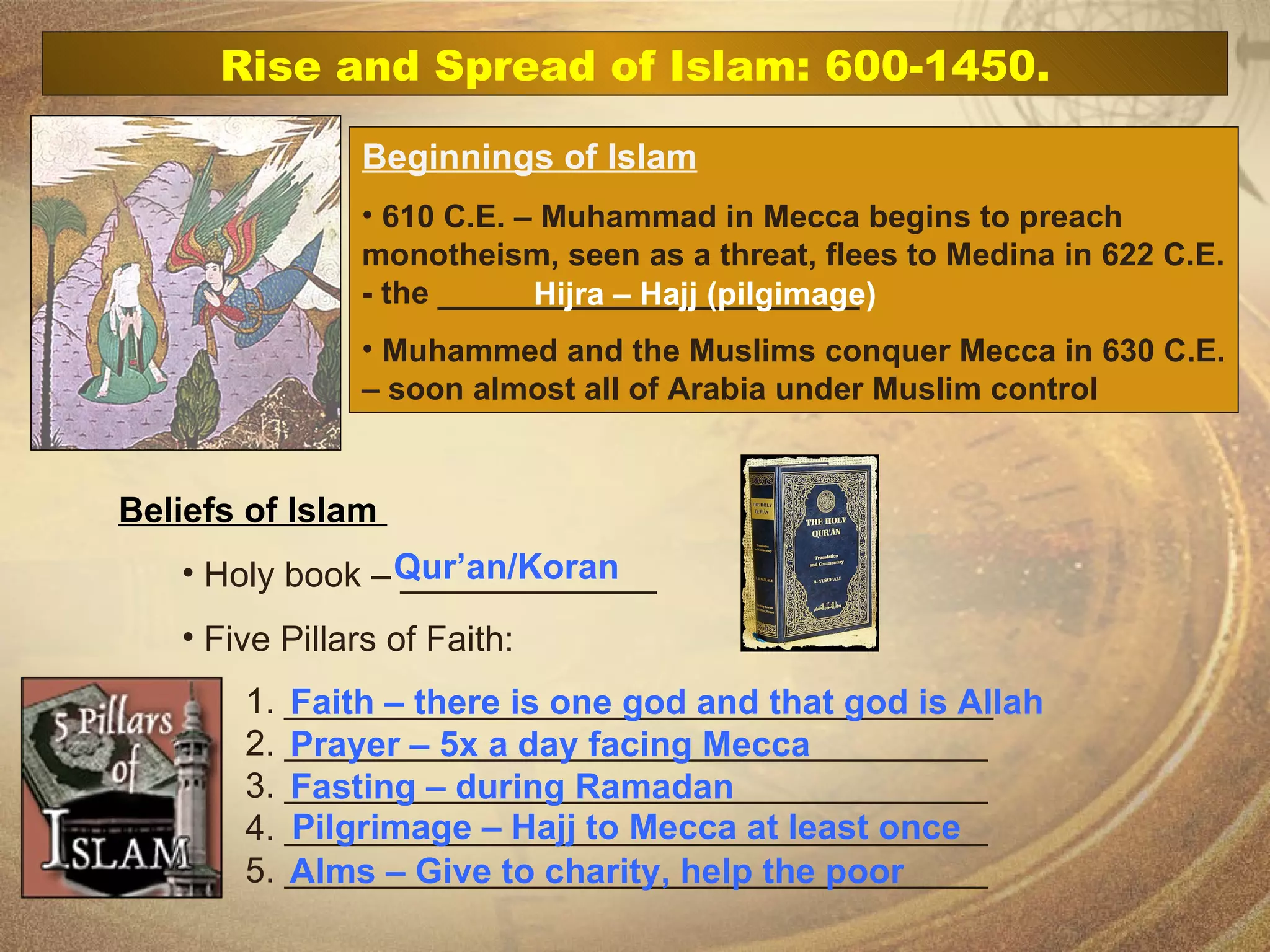 Beginnings of Islam 610 C.E. – Muhammad in Mecca begins to preach monotheism, seen as a threat, flees to Medina in 622 C.E. - the ________________________ Muhammed and the Muslims conquer Mecca in 630 C.E. – soon almost all of Arabia under Muslim control Beliefs of Islam  Holy book – _____________ Five Pillars of Faith: 1. ____________________________________ 2.  ________________________________________ 3.  ________________________________________ 4.  ________________________________________ 5.  ________________________________________ Hijra – Hajj (pilgimage) Qur’an/Koran Faith – there is one god and that god is Allah Prayer – 5x a day facing Mecca Fasting – during Ramadan Pilgrimage – Hajj to Mecca at least once Alms – Give to charity, help the poor Rise and Spread of Islam: 600-1450. 