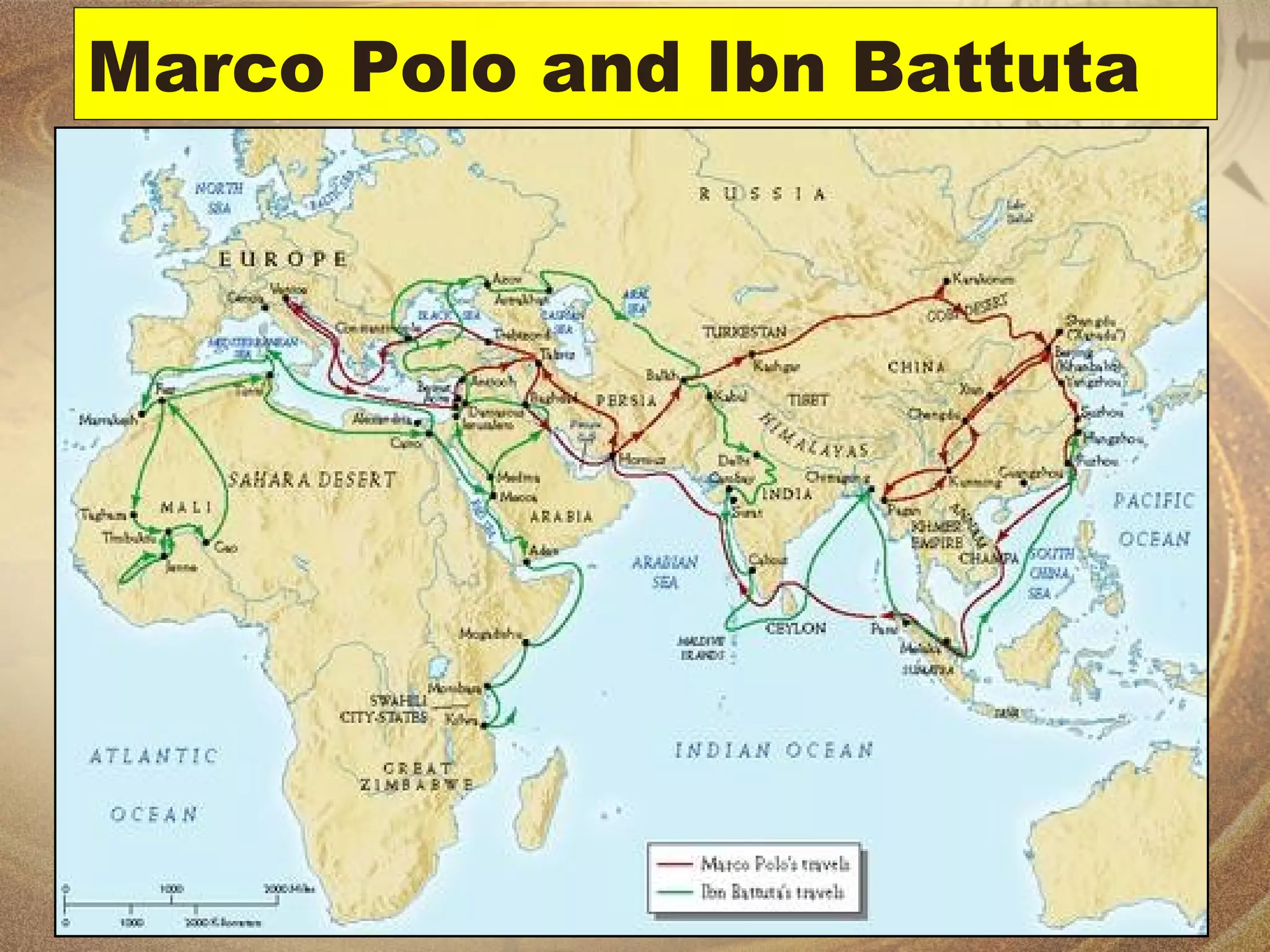 Marco Polo and Ibn Battuta 